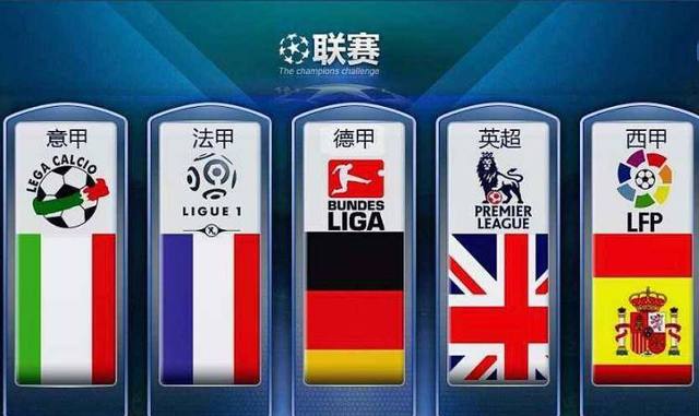 NBA各队