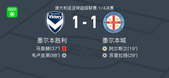 心态管理的