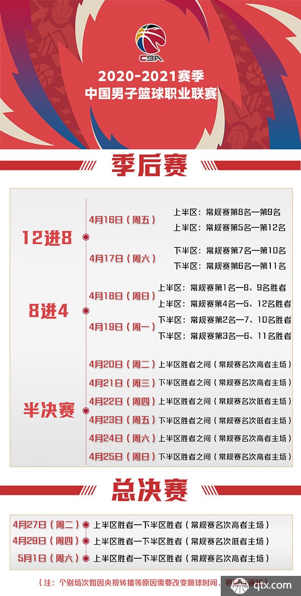 期获得了极
