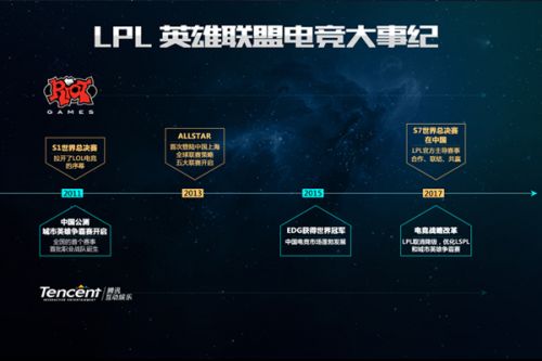 观察他们的