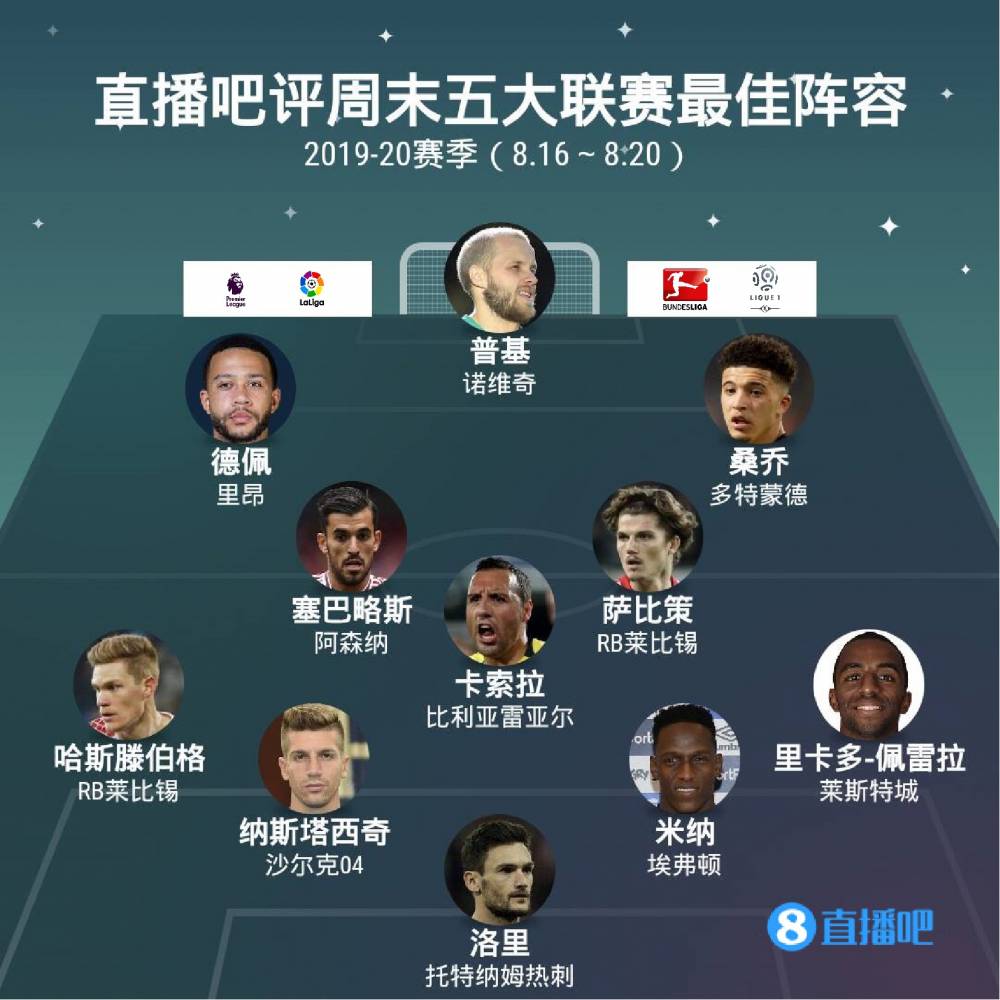 足的进步 足的进步