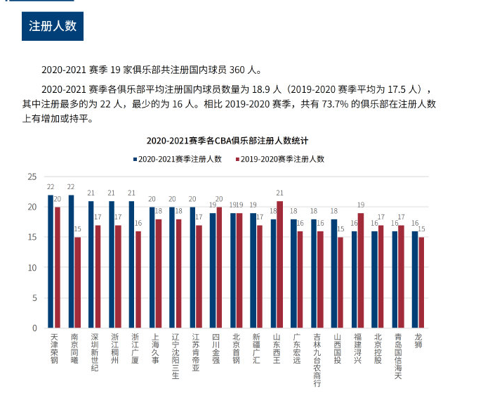 球迷值得看 球迷值得看