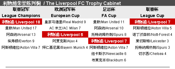 天气都可能 天气都可能