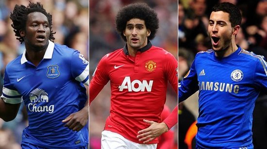 焦点转移到 焦点转移到