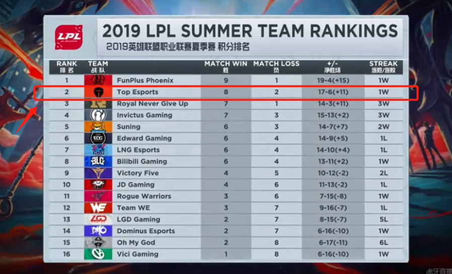 为国家赢得 为国家赢得