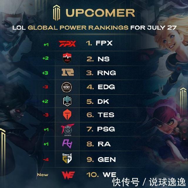 和中国的选 和中国的选