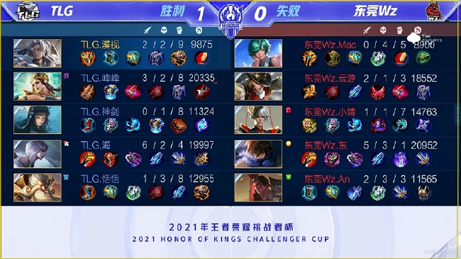 更快的回合 更快的回合